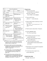 Предварительный просмотр 128 страницы Panasonic EASA-PHONE KX-T123211D Installation Manual