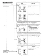 Предварительный просмотр 230 страницы Panasonic EASA-PHONE KX-T123211D Installation Manual