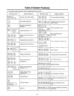 Предварительный просмотр 233 страницы Panasonic EASA-PHONE KX-T123211D Installation Manual