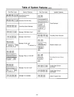 Предварительный просмотр 234 страницы Panasonic EASA-PHONE KX-T123211D Installation Manual