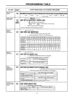 Предварительный просмотр 243 страницы Panasonic EASA-PHONE KX-T123211D Installation Manual