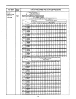 Предварительный просмотр 254 страницы Panasonic EASA-PHONE KX-T123211D Installation Manual