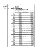 Предварительный просмотр 258 страницы Panasonic EASA-PHONE KX-T123211D Installation Manual