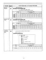 Предварительный просмотр 262 страницы Panasonic EASA-PHONE KX-T123211D Installation Manual