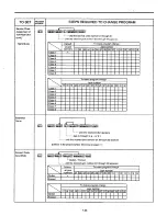 Предварительный просмотр 264 страницы Panasonic EASA-PHONE KX-T123211D Installation Manual