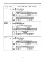 Предварительный просмотр 265 страницы Panasonic EASA-PHONE KX-T123211D Installation Manual