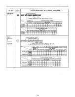 Предварительный просмотр 266 страницы Panasonic EASA-PHONE KX-T123211D Installation Manual