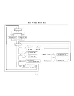 Предварительный просмотр 19 страницы Panasonic EASA-PHONE KX-T123211D Programming Manual