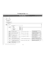 Предварительный просмотр 22 страницы Panasonic EASA-PHONE KX-T123211D Programming Manual