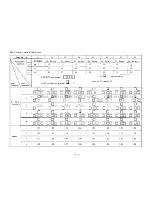 Предварительный просмотр 91 страницы Panasonic EASA-PHONE KX-T123211D Programming Manual