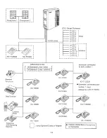 Preview for 28 page of Panasonic EASA-PHONE KX-T123220 Installation Manual