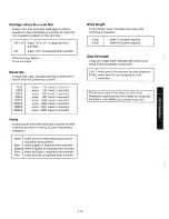 Preview for 75 page of Panasonic EASA-PHONE KX-T123220 Installation Manual