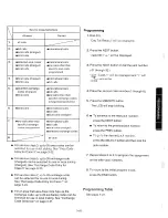 Preview for 107 page of Panasonic EASA-PHONE KX-T123220 Installation Manual