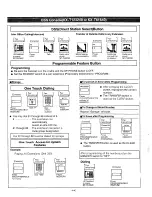 Preview for 168 page of Panasonic EASA-PHONE KX-T123220 Installation Manual