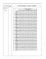 Preview for 230 page of Panasonic EASA-PHONE KX-T123220 Installation Manual