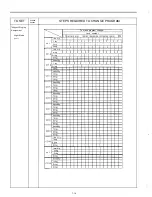 Preview for 232 page of Panasonic EASA-PHONE KX-T123220 Installation Manual