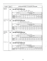 Preview for 234 page of Panasonic EASA-PHONE KX-T123220 Installation Manual