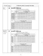 Preview for 235 page of Panasonic EASA-PHONE KX-T123220 Installation Manual