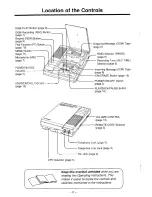 Предварительный просмотр 3 страницы Panasonic EASA-PHONE KX-T1450 Operating Instructions Manual