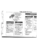 Preview for 8 page of Panasonic Easa-Phone KX-T2355 Operating Instructions Manual