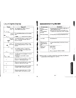 Предварительный просмотр 36 страницы Panasonic EASA-PHONE KX-T2470 Operating Instructions Manual