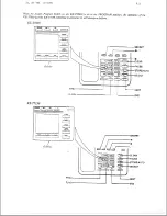 Preview for 2 page of Panasonic EASA-PHONE KX-T30810 Installation And Operation Manual