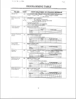 Preview for 12 page of Panasonic EASA-PHONE KX-T30810 Installation And Operation Manual