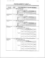 Preview for 13 page of Panasonic EASA-PHONE KX-T30810 Installation And Operation Manual