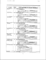 Preview for 16 page of Panasonic EASA-PHONE KX-T30810 Installation And Operation Manual