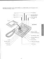 Предварительный просмотр 21 страницы Panasonic EASA-PHONE KX-T30810 Installation Manual