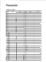 Предварительный просмотр 114 страницы Panasonic EASA-PHONE KX-T30810 Installation Manual