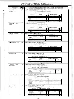 Предварительный просмотр 117 страницы Panasonic EASA-PHONE KX-T30810 Installation Manual