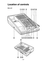 Preview for 8 page of Panasonic Easa-Phone KX-T3910 Operating Instructions Manual