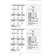 Предварительный просмотр 29 страницы Panasonic Easa-Phone KX-T5000 Operating Instructions Manual