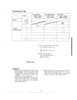 Предварительный просмотр 21 страницы Panasonic EASA-PHONE KX-T616 Installation Manual