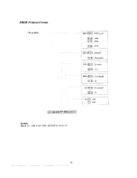 Предварительный просмотр 48 страницы Panasonic EASA-PHONE KX-T616 Installation Manual