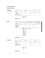 Предварительный просмотр 55 страницы Panasonic EASA-PHONE KX-T616 Installation Manual