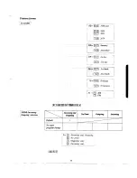 Предварительный просмотр 57 страницы Panasonic EASA-PHONE KX-T616 Installation Manual