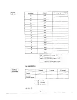 Предварительный просмотр 58 страницы Panasonic EASA-PHONE KX-T616 Installation Manual