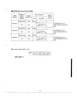 Предварительный просмотр 83 страницы Panasonic EASA-PHONE KX-T616 Installation Manual