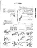 Preview for 11 page of Panasonic EASA-PHONE KX-T61610 Installation Manual