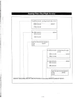 Preview for 36 page of Panasonic EASA-PHONE KX-T61610 Installation Manual