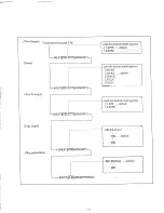 Preview for 60 page of Panasonic EASA-PHONE KX-T61610 Installation Manual