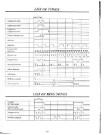 Preview for 135 page of Panasonic EASA-PHONE KX-T61610 Installation Manual