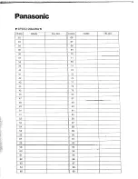 Preview for 142 page of Panasonic EASA-PHONE KX-T61610 Installation Manual