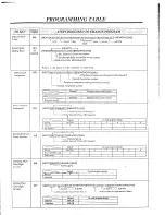 Preview for 143 page of Panasonic EASA-PHONE KX-T61610 Installation Manual