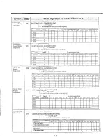 Preview for 144 page of Panasonic EASA-PHONE KX-T61610 Installation Manual