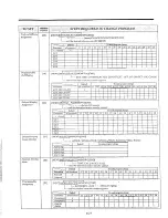 Preview for 146 page of Panasonic EASA-PHONE KX-T61610 Installation Manual