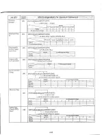 Preview for 149 page of Panasonic EASA-PHONE KX-T61610 Installation Manual