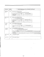 Preview for 150 page of Panasonic EASA-PHONE KX-T61610 Installation Manual